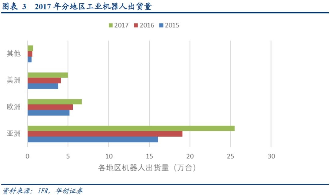 凯时KB88·(中国区)官方网站